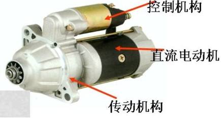 汽車起動(dòng)機(jī)復(fù)位慢需不需要換起動(dòng)機(jī)?