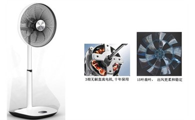 靜享自然風(fēng) 海爾14寸落地扇評(píng)測(cè)